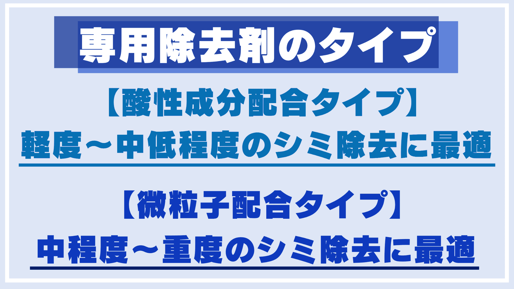 イオンデポジット除去剤のタイプ別の特徴の図解